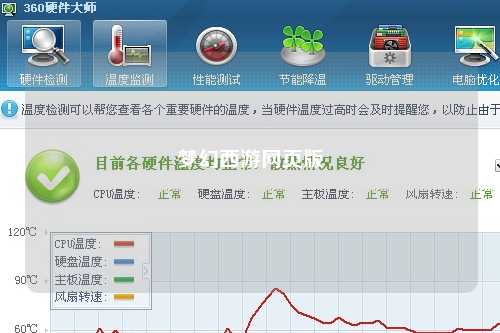 梦幻西游网页版